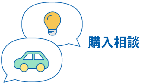 購入相談
